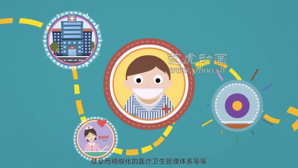 康城創(chuàng)意動(dòng)畫短片制作
