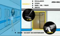 耶魯-7：flash產(chǎn)品動(dòng)畫制作