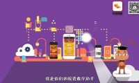 紅蟻微盤：mg金融動(dòng)畫制作