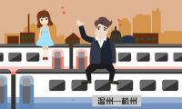 婚禮動畫 2：mg婚禮動畫制作