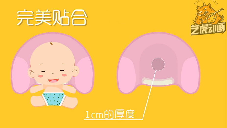 產(chǎn)品動(dòng)畫(huà)宣傳片